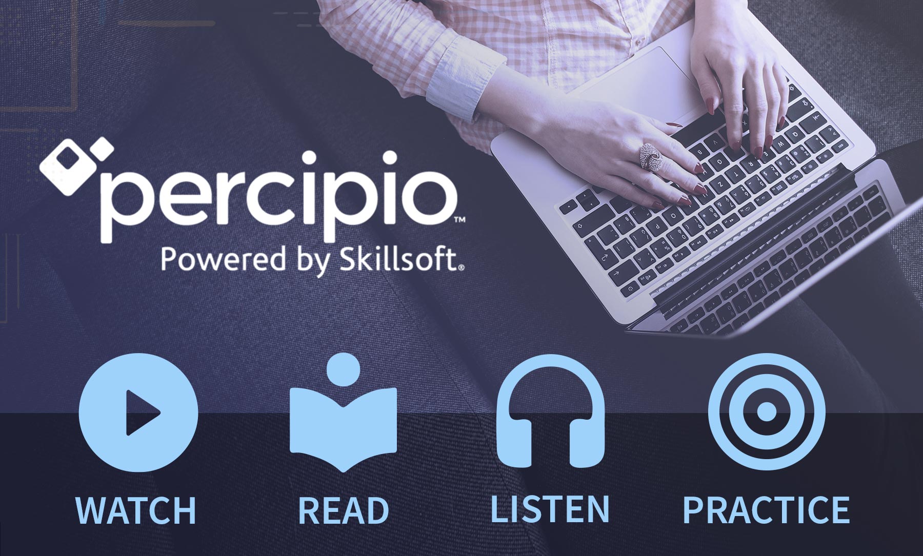 Your employees will watch, read, listen and practice with Percipio